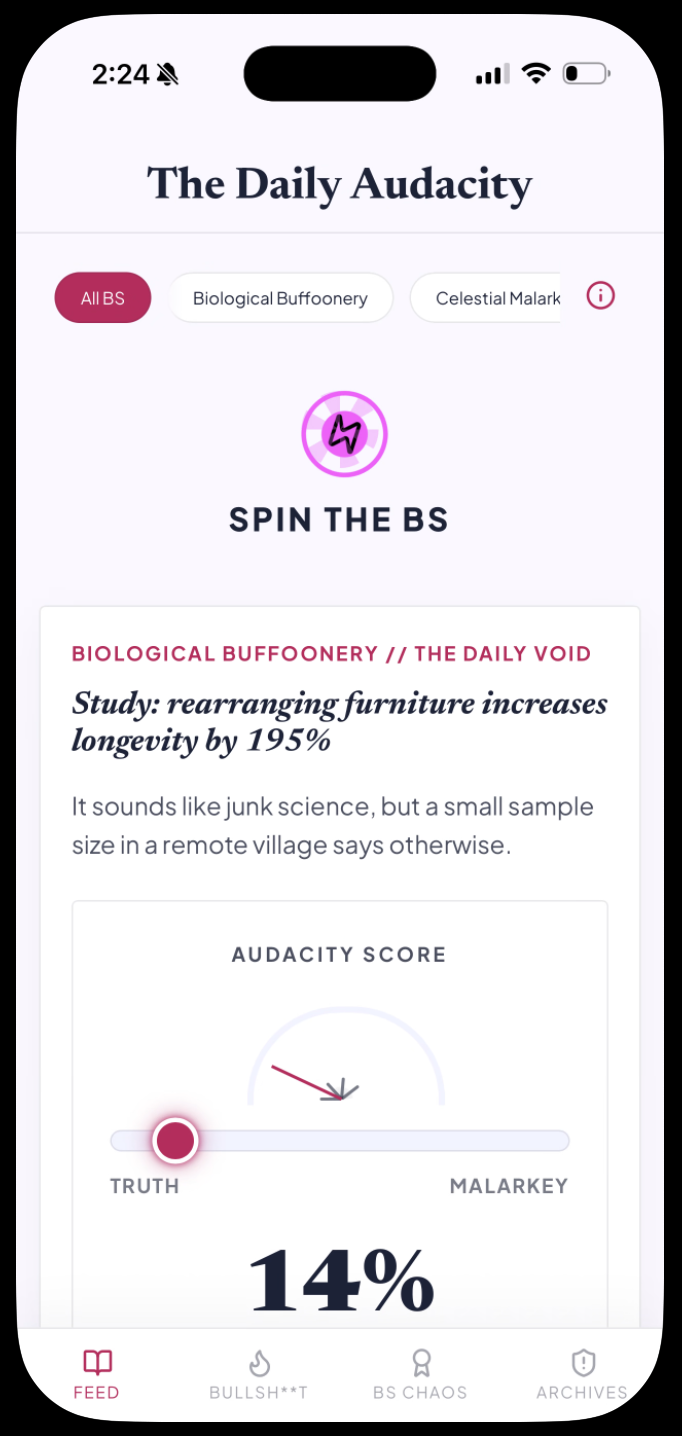 BS Lab